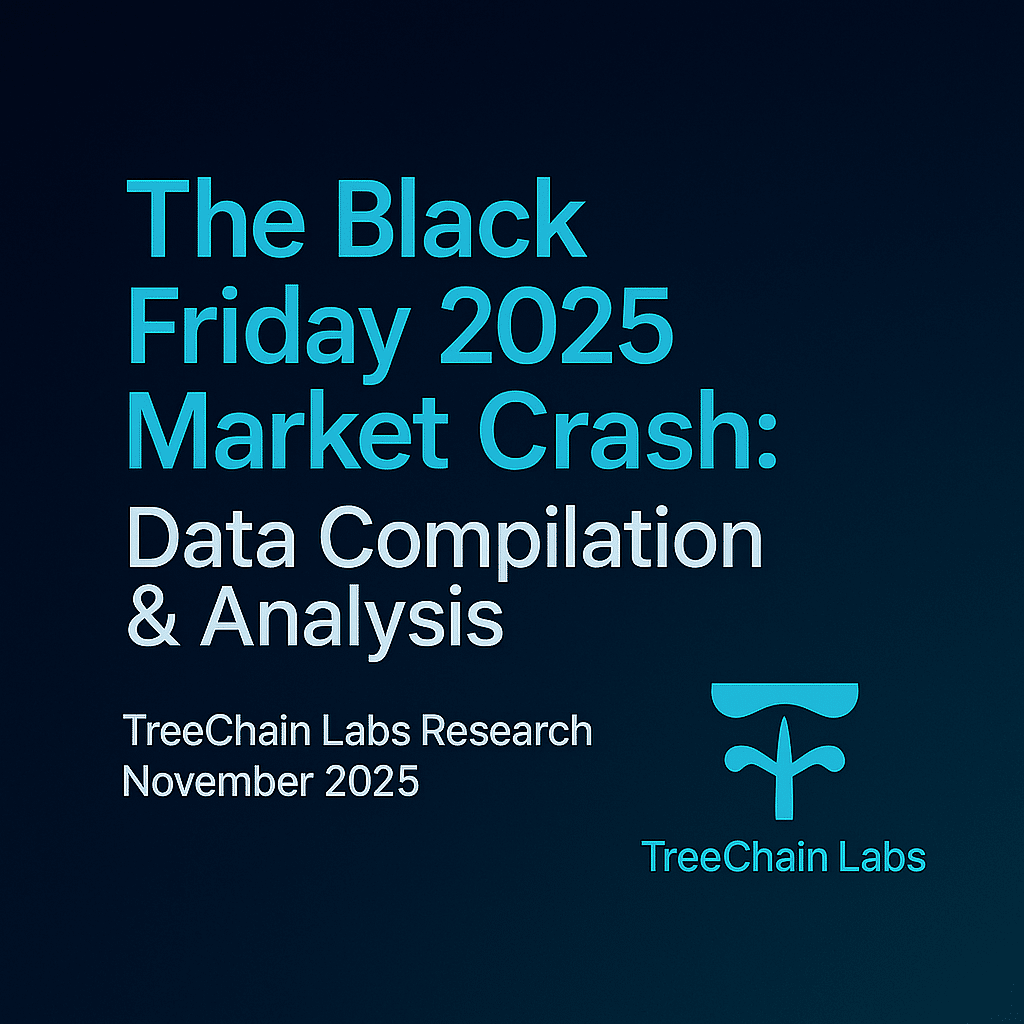 Black Friday Market Crash 2025