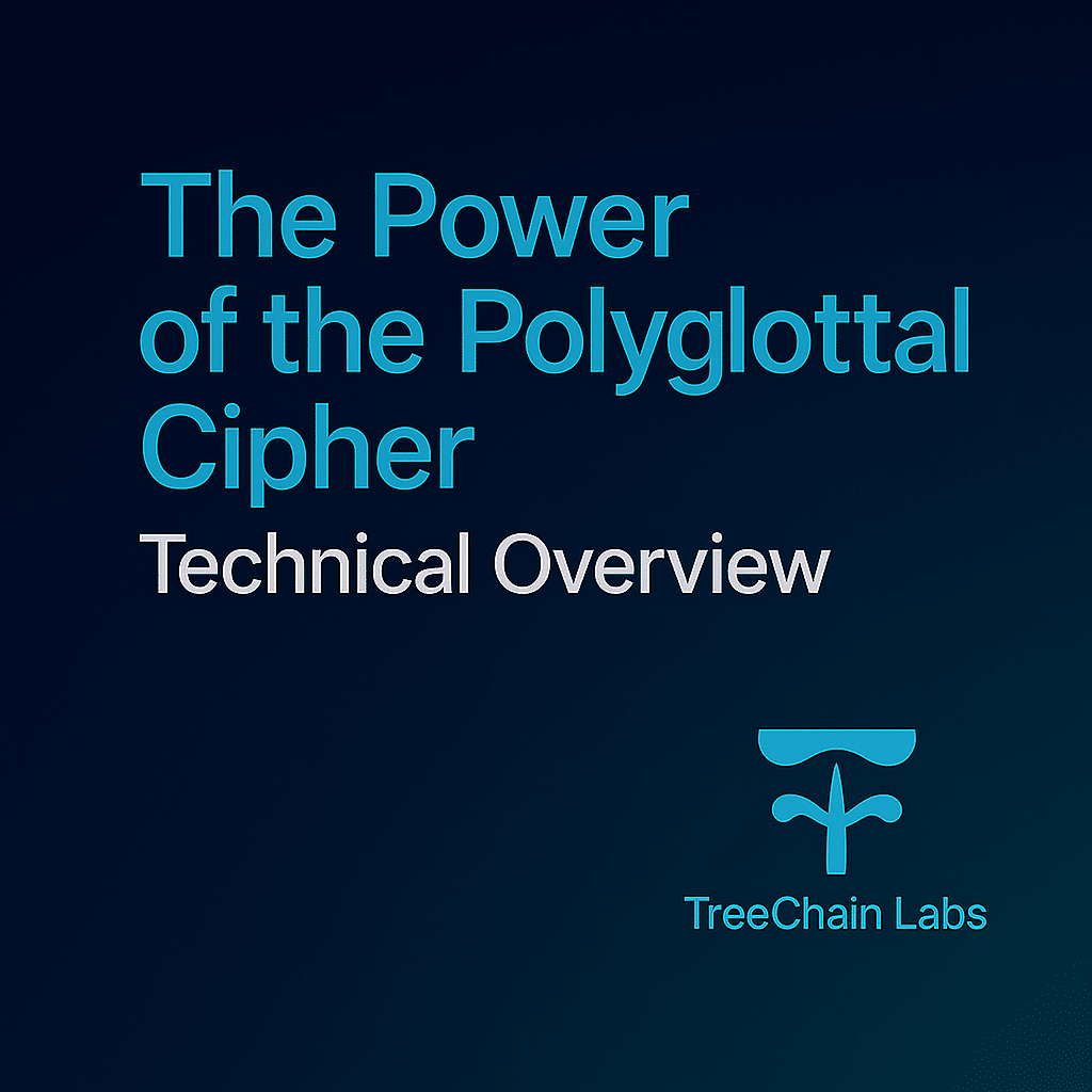 The Power of the Polyglottal Cipher